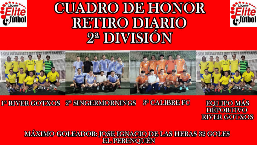 CUADRO DE HONOR. RETIRO DIARIO 2ª DIVISIÓN